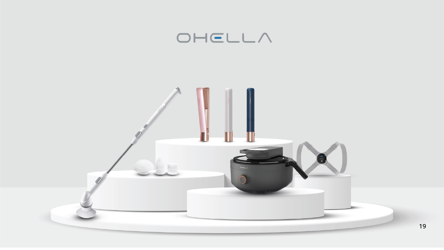 Ohella