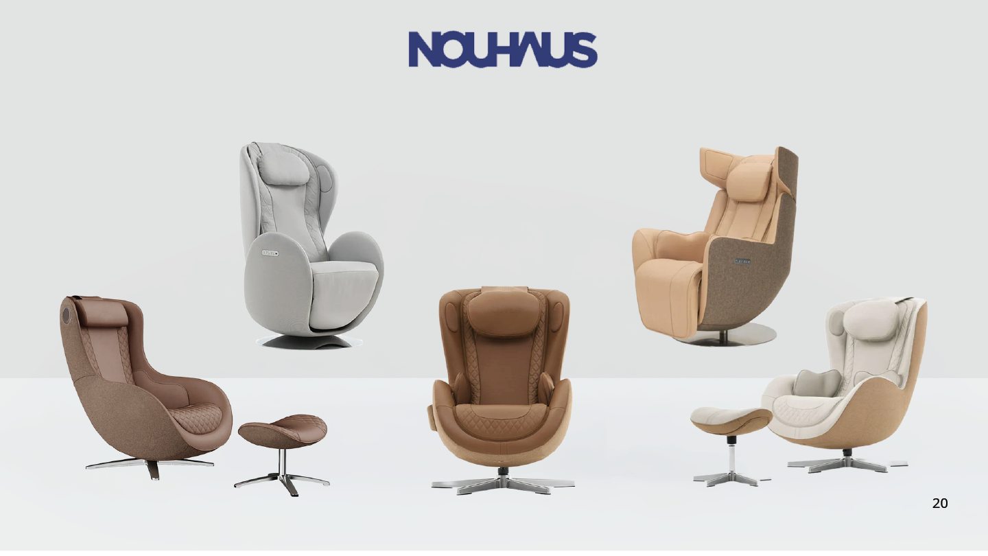 Nouhaus